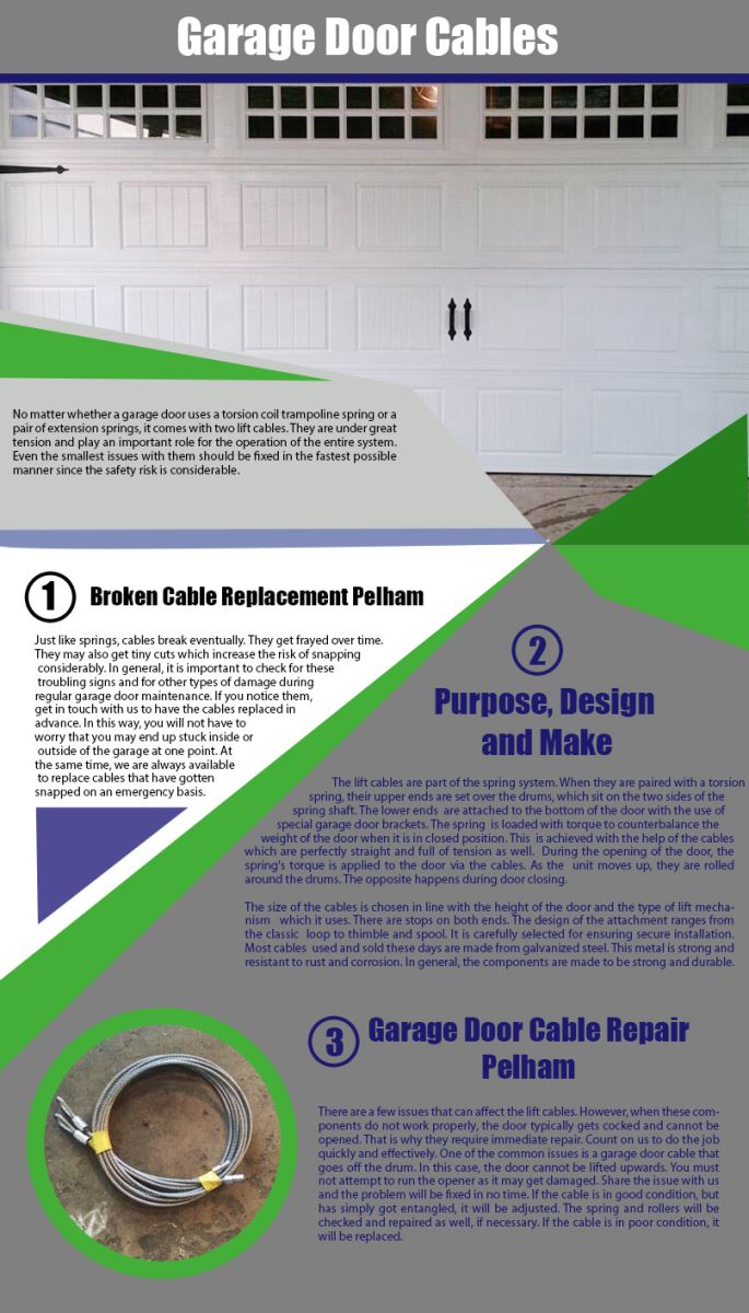 Garage Door Repair Pelham Infographic